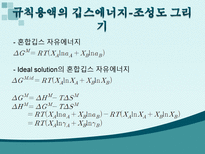 [재료열역학] Binodal vs Spinodal 분해-5