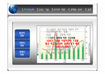 건설계획 및 관리-동해가스전을 이용한 이산화탄소 포집 및 저장사업 제안 및 타당성 검토-3