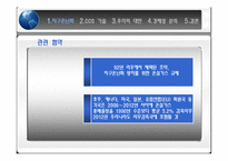 건설계획 및 관리-동해가스전을 이용한 이산화탄소 포집 및 저장사업 제안 및 타당성 검토-5