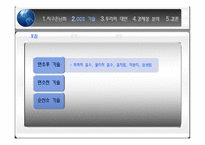 건설계획 및 관리-동해가스전을 이용한 이산화탄소 포집 및 저장사업 제안 및 타당성 검토-8
