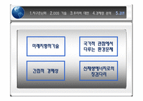 건설계획 및 관리-동해가스전을 이용한 이산화탄소 포집 및 저장사업 제안 및 타당성 검토-18