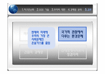건설계획 및 관리-동해가스전을 이용한 이산화탄소 포집 및 저장사업 제안 및 타당성 검토-20