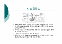 PDP의 잔상 개선 실험-14