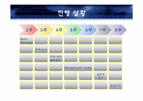 [종합설계 실습] 발전기 내장문-4