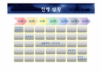 [종합설계 실습] 발전기 내장문-5