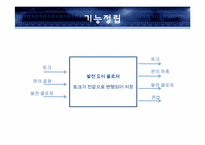 [종합설계 실습] 발전기 내장문-12