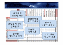 [종합설계 실습] 발전기 내장문-15