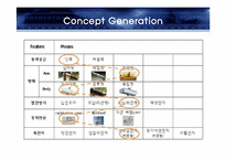 [종합설계 실습] 발전기 내장문-16