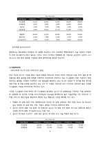 IT산업에 대한 조사 및 종목분석 -스마트폰, 3D, 타블렛PC, e-book & 크라우딩 컴퓨팅-6