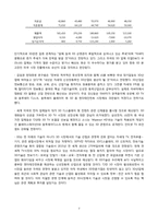 IT산업에 대한 조사 및 종목분석 -스마트폰, 3D, 타블렛PC, e-book & 크라우딩 컴퓨팅-7