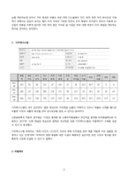 IT산업에 대한 조사 및 종목분석 -스마트폰, 3D, 타블렛PC, e-book & 크라우딩 컴퓨팅-9