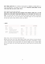IT산업에 대한 조사 및 종목분석 -스마트폰, 3D, 타블렛PC, e-book & 크라우딩 컴퓨팅-15