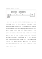 제품해체설계추론-쥬서기의 각 부품들의 작동원리 이해 및 관련 기계 공학적인 원리 이해-6