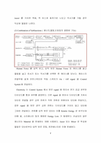 제품해체설계추론-쥬서기의 각 부품들의 작동원리 이해 및 관련 기계 공학적인 원리 이해-8