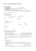 문제중심학습 PBL(Problem Based Learning)-위장관 출혈의 임상적 분류 및 의의-2