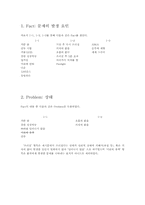 [PBL] 뇌사 레포트-2