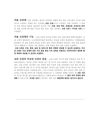 [PBL] 뇌사 레포트-6