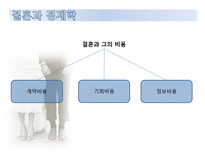 결혼시장의 불확실성과 위험-이혼과 이혼보험을 중심으로-5