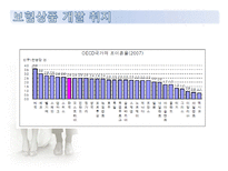 결혼시장의 불확실성과 위험-이혼과 이혼보험을 중심으로-12