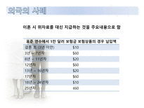 결혼시장의 불확실성과 위험-이혼과 이혼보험을 중심으로-15