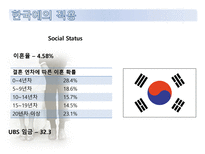 결혼시장의 불확실성과 위험-이혼과 이혼보험을 중심으로-16