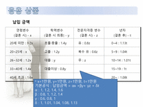 결혼시장의 불확실성과 위험-이혼과 이혼보험을 중심으로-19