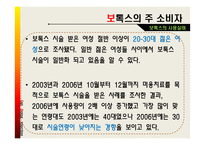 [약과건강] 보톡스에 관한 분석-8