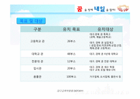 [컨벤션산업론]대구 교육 박람회 개최 계획서-9