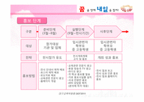 [컨벤션산업론]대구 교육 박람회 개최 계획서-13