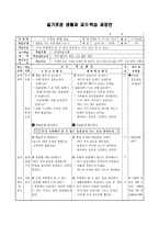 1학년 슬기로운 생활과 교수-학습 과정안 5단원 자연과 함께 해요-1