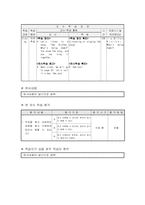초등학교 6학년 영어과 교수학습 과정안-7단원 My Father Is a Pilot-3