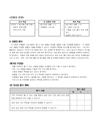 1학년 슬기로운 생활 수업지도안-5단원 자연과 함께해요-3