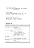 교원평가 국내사례와 해외사례 비교-6