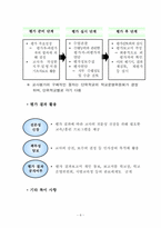 교원평가 국내사례와 해외사례 비교-10