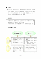 교원평가 국내사례와 해외사례 비교-12