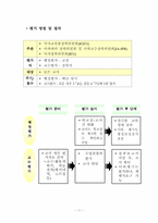 교원평가 국내사례와 해외사례 비교-13