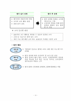 교원평가 국내사례와 해외사례 비교-18