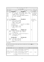 초등학교 6학년 국어과 교수학습 과정안-5-1. 소중한 우리말-2