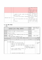 초등학교 실과 기초이론 교과서 분석 및 재구성-6학년 7단원 컴퓨터와 나의 생활-9