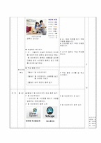 초등학교 실과 기초이론 교과서 분석 및 재구성-6학년 7단원 컴퓨터와 나의 생활-10