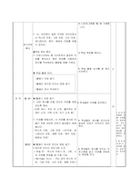 초등학교 실과 기초이론 교과서 분석 및 재구성-6학년 7단원 컴퓨터와 나의 생활-14