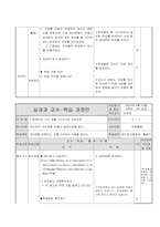 초등학교 실과 기초이론 교과서 분석 및 재구성-6학년 7단원 컴퓨터와 나의 생활-16