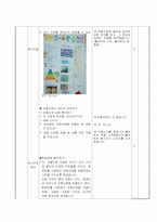 초등학교 실과 기초이론 교과서 분석 및 재구성-6학년 7단원 컴퓨터와 나의 생활-18
