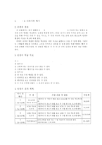 1학년 수학 4단원 더하기와 빼기 수업지도안-1