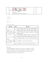 1학년 수학 4단원 더하기와 빼기 수업지도안-10