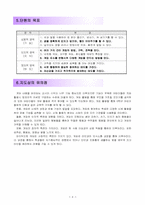 초등학교 체육과 교수 학습 과정안-이해중심 게임 모형의 이해-6