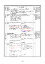 초등학교 체육과 교수 학습 과정안-이해중심 게임 모형의 이해-8