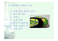 교수학습계획- 관광 여행업과 숙박업의 종류-3