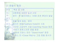 교수학습계획- 관광 여행업과 숙박업의 종류-12