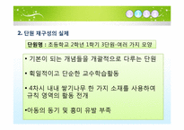 초등수학기초이론-초등수학의 실제(2학년1학기 3단원-여러가지 모양)-6